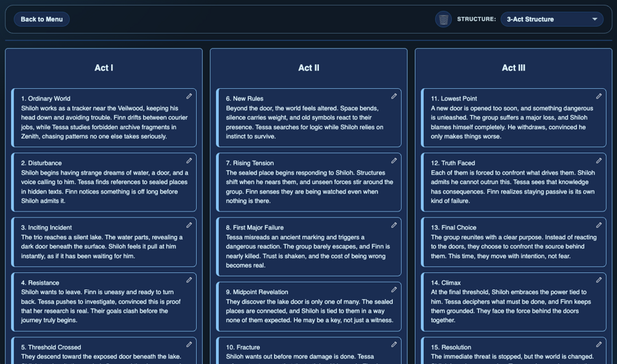 Plotting board in AuthWriter