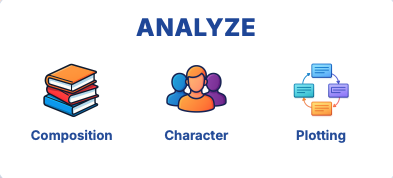 AI research analysis panel