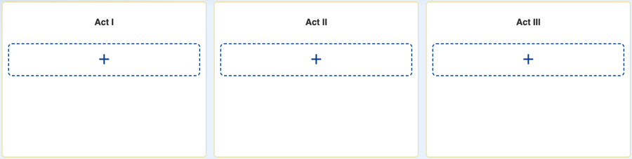 Plotting board timeline